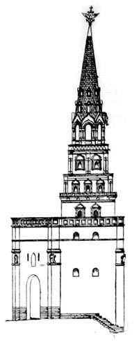 Боровицкая башня